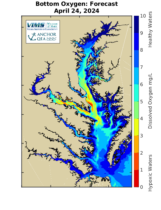 Hypoxia forecast for Chesapeake Bay