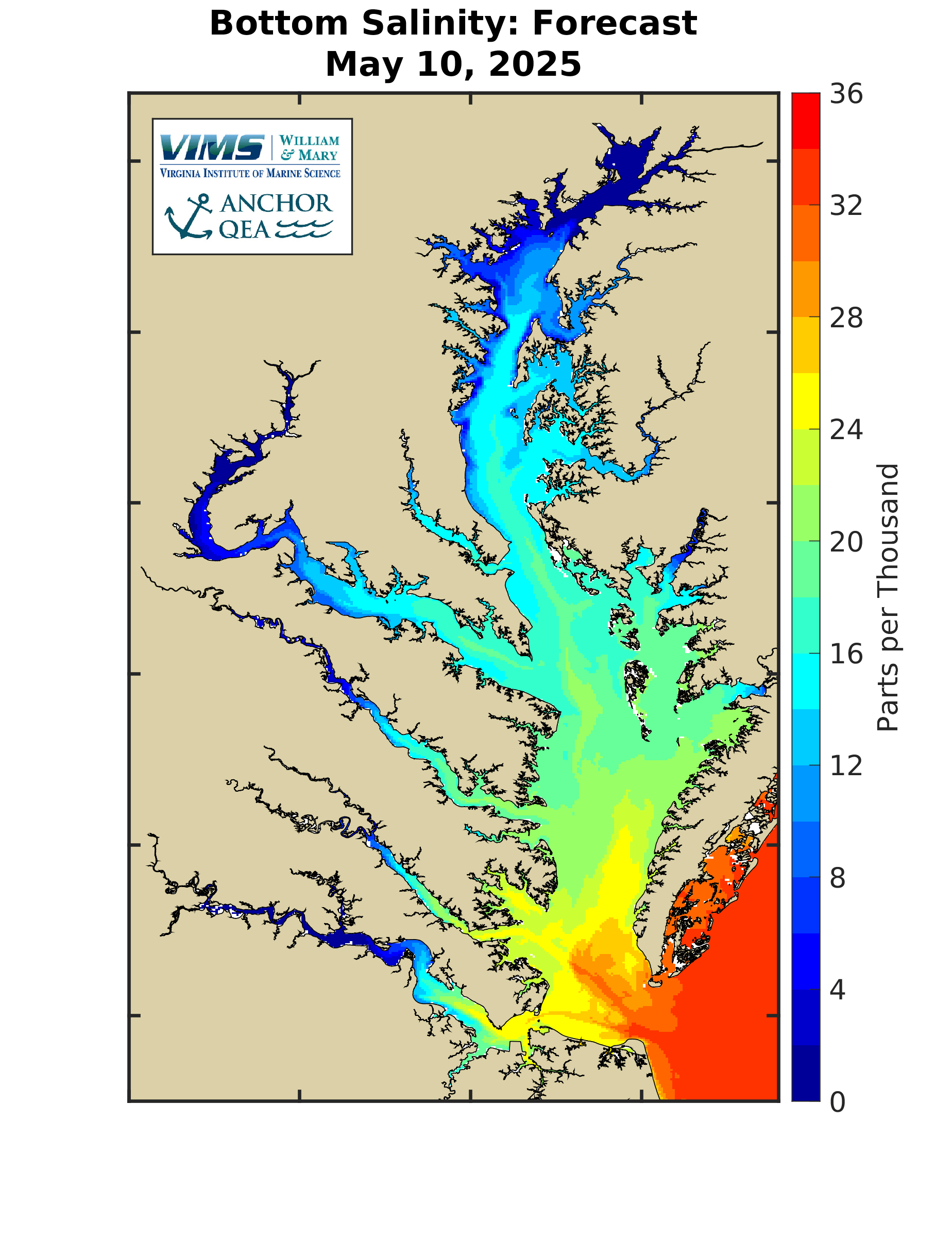 Salinity Forecast