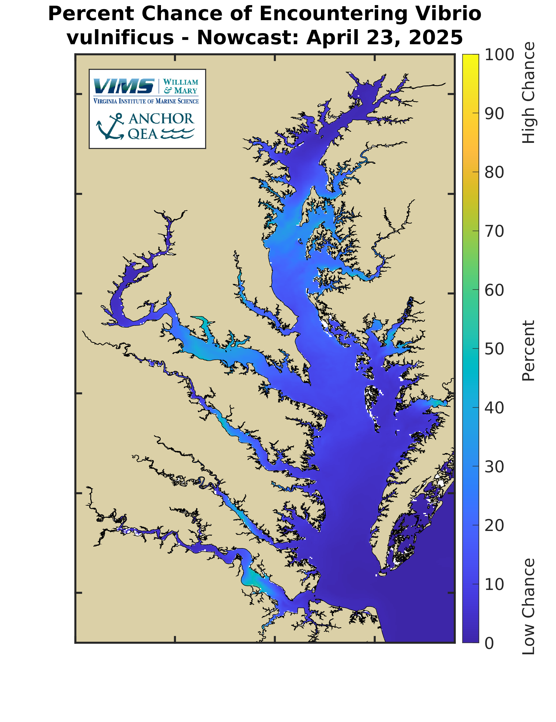 Vv_Nowcast